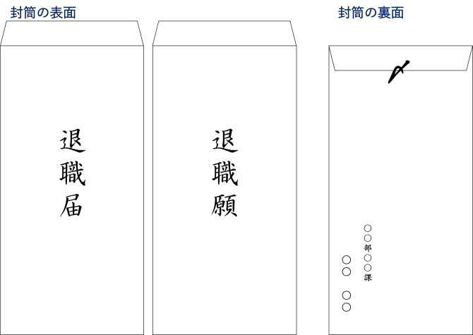 退職願・退職届の封筒の表書き
