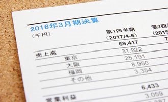 決算書・会計帳簿-決算書・会計報告書のテンプレート一覧へ