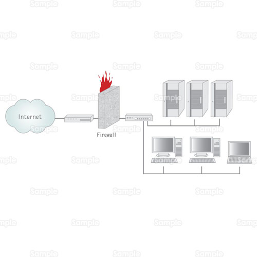 インターネット データベース ファイヤーウォール 接続 Db のイラスト 105 0256 クリエーターズスクウェア インターネット データベース ファイヤーウォール 接続 Db のイラスト 105 0256 クリエーターズスクウェア