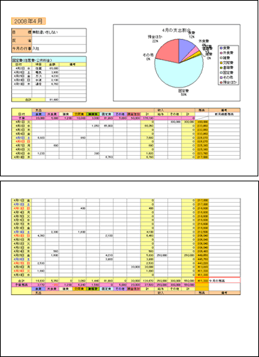 最先端 22年エクセル家計簿データフォーマット パステルピンク 文房具 Alrc Asia