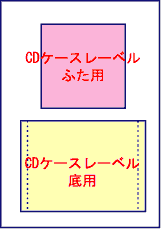 無料素材集 メディアラベル - A4サイズCDケースレーベル